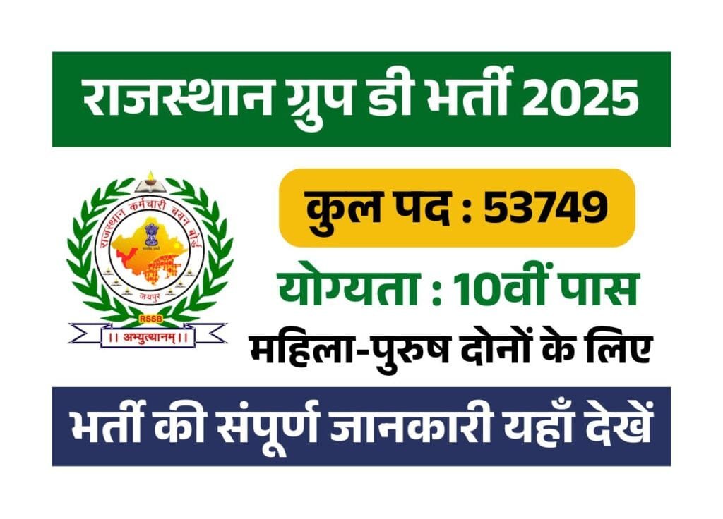 RSSB Group D Vacancy 2025