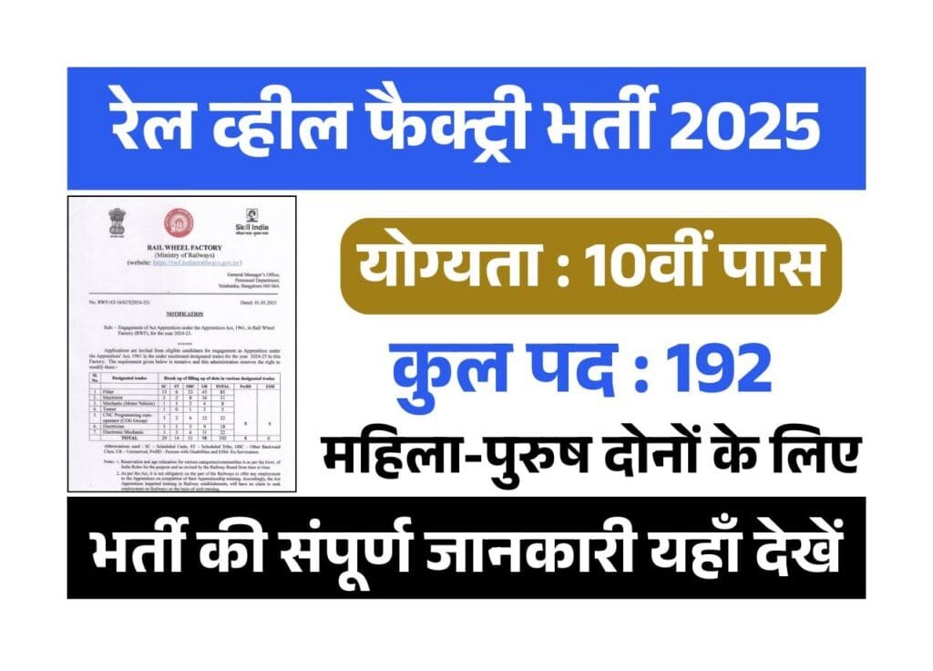 Rail Wheel Factory Vacancy 2025